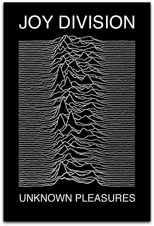 Joy Division, Manchester, Unknown Pleasures